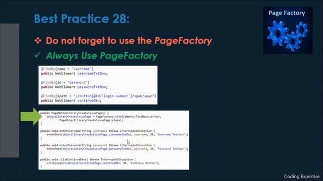 Part 2 - Basic Principles of Selenium WebDriver Automation Framework смотреть онлайн