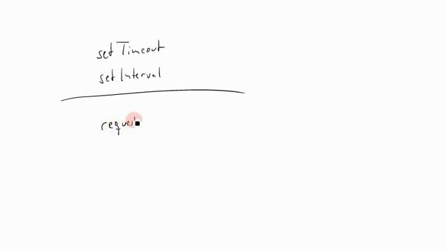 RequestAnimationFrame (JavaScript)