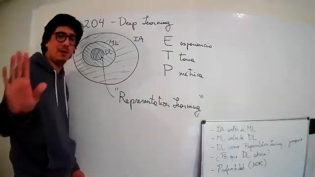 CC6204 Deep Learning, Clase 01-2020: Introducción, IA vs ML vs DL, ¿Por qué DL ahora? смотреть онлайн