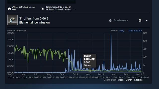 Stati departe de HELLCASE! Este un MARE SCAM! смотреть онлайн
