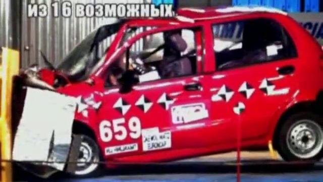 Crash-tests  Daewoo Matiz Autoreview.ru.flv