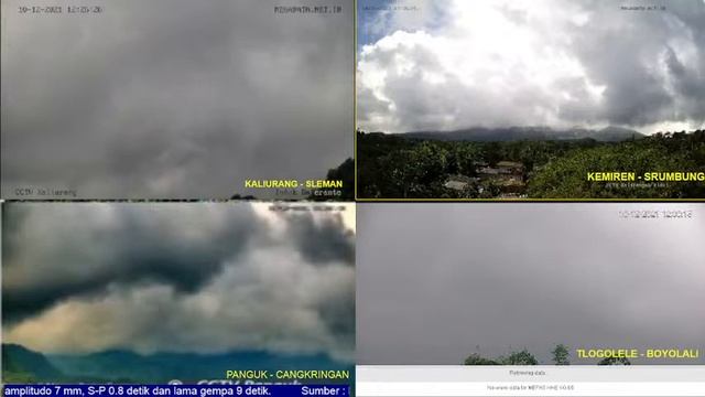 Live Streaming Merapi Volcano Eruption - Yogyakarta and Central Java, Indonesia 11-12-2021 смотреть онлайн