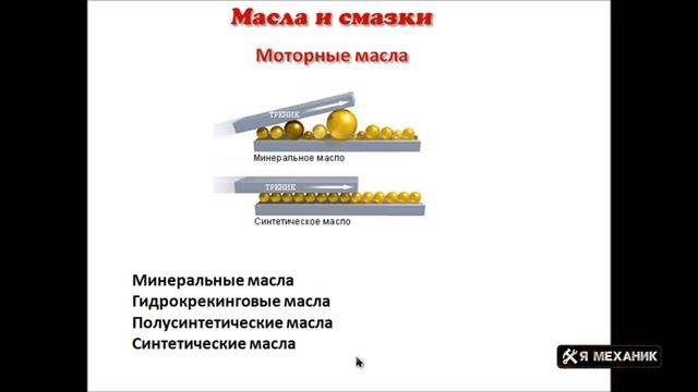 Синтетика, Полусинтетика или Минералка! Какое масло заливать в двигатель смотреть онлайн