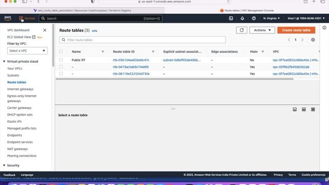 Real-Time DevOps Project for provisioning resources using Terraform | Info-Tech with Zafar Khan смотреть онлайн