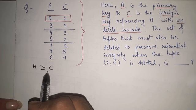 16. Referential Integrity Constraints in DBMS | on delete cascade SQL | Referential Integrity in sq смотреть онлайн