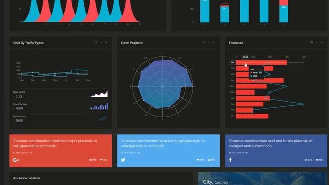 Admin Dashboard Template and Bootstrap Templates - Ekan смотреть онлайн