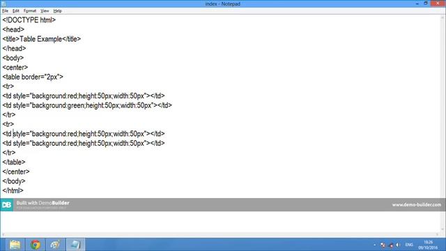 HTML Table using Rowspan and Colspan смотреть онлайн