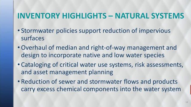 City Council Study Session - 09/14/2021