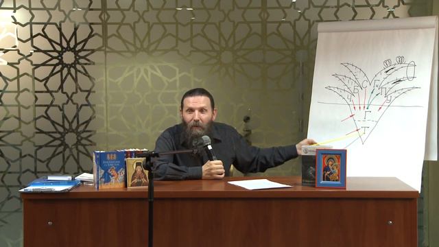 О страсти гнева часть 2 Источники гнева смотреть онлайн