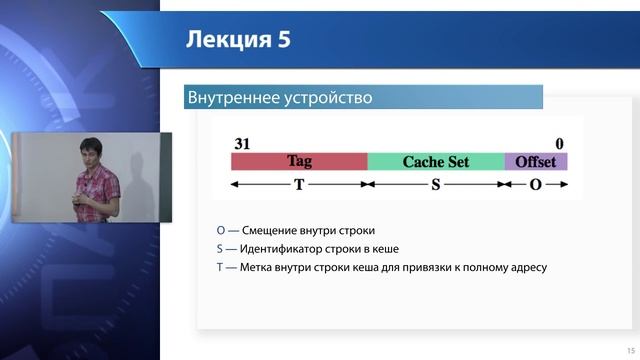 HighLoad. Оперативная память смотреть онлайн