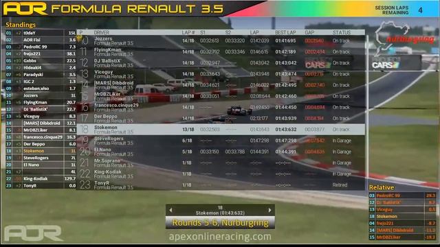 Commentating: AOR Formula Renault 3.5L League from Nürburgring смотреть онлайн