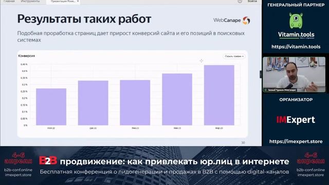 Подними КОНВЕРСИЮ в 2 раза | Конверсия на B2B сайте в 2 раза смотреть онлайн