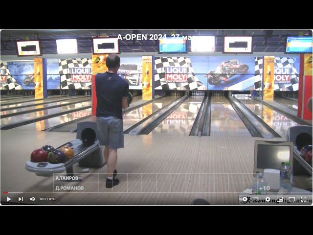 A-OPEN Коломенская, финал 27 мая 2024 смотреть онлайн