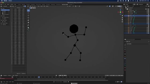 Geometry nodes stick figure animation (Blender) смотреть онлайн