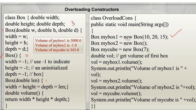 Java 19-Method overloading, Overloading Constructors,(Java Malayalam)മലയാളത്തിൽ смотреть онлайн
