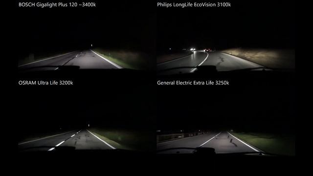 BOSCH Gigalight Plus 120, Philips Longlife EcoVision, OSRAM Ultra Life, GE Extra Life смотреть онлайн