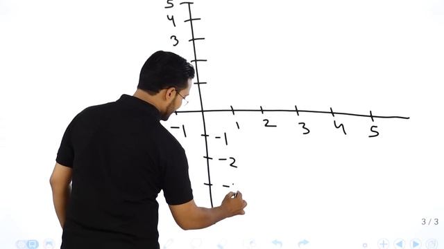 Linear Equations in Two Variables - Exercise 4.3 Solutions | Class 9 Maths Chapter 4 смотреть онлайн