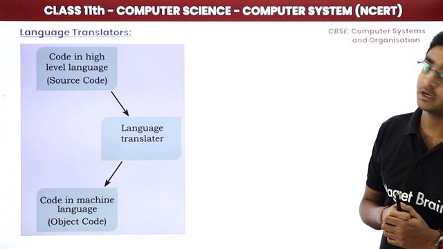 Class 11 NCERT Computer Science Chapter 1 | Programming Tools - Computer System смотреть онлайн