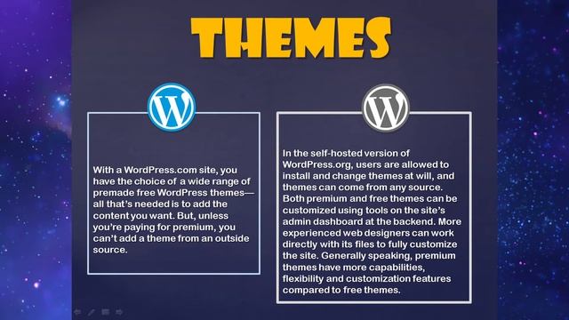 What are the differences between WordPress.com and WordPress.org | WordPress.com vs WordPress.org смотреть онлайн