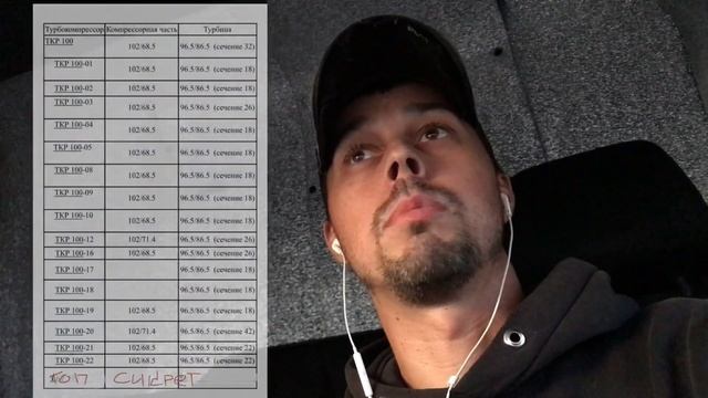 Не просто Чешки и ТКР-ки. смотреть онлайн