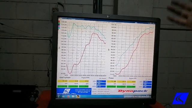 Hyundai Elantra 1.6L Unichip Install and Dual Muffler Setup смотреть онлайн