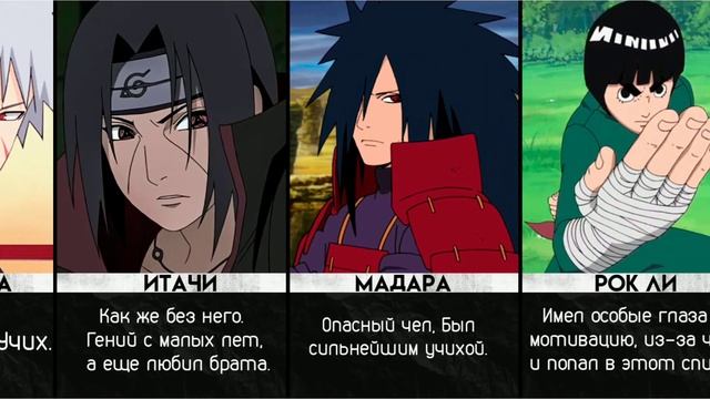 Самые Красивые Парни из Аниме Наруто / Лучшие шиноби из Наруто смотреть онлайн