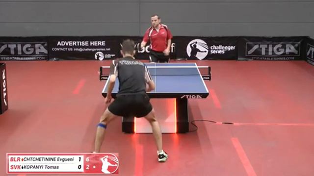 Evgueni Chtchetinine vs Tomáš Kopányi (Challenger series, June 27th 2018, group match) смотреть онлайн