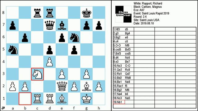 Rapport, Richard vs Carlsen, Magnus A07 Saint Louis Rapid 2019 Saint Louis USA 2019 game 8 смотреть онлайн