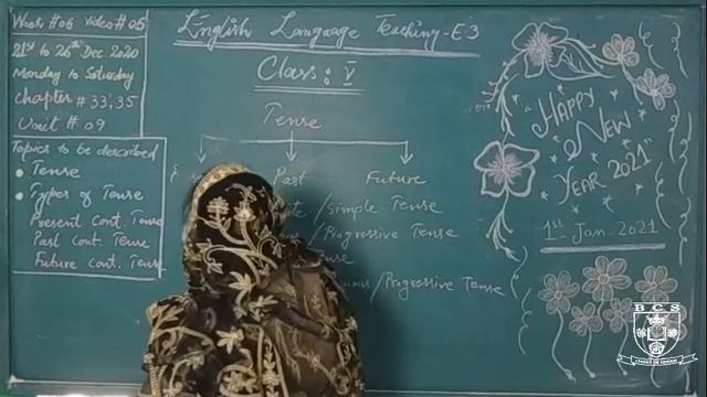 English Language Teaching (E-3) Unit 09 Ch33 & 35 Topics : Tenses Types of tenses 21st-26th Dec 202 смотреть онлайн