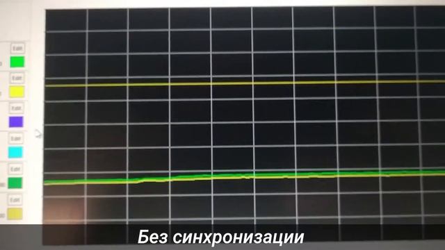 Система синхронизация скорости бортов гусеничной машины на базе Danfoss PLUS+1 смотреть онлайн