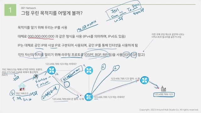 네트워크(Network)와 인터넷(Internet) [ Development Talk ] смотреть онлайн