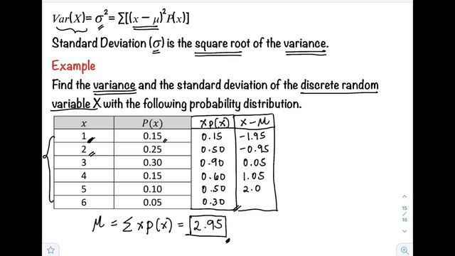 VARIANCE AND STANDARD DEVIATION OF A DISCRETE RANDOM VARIABLE | PROF D смотреть онлайн
