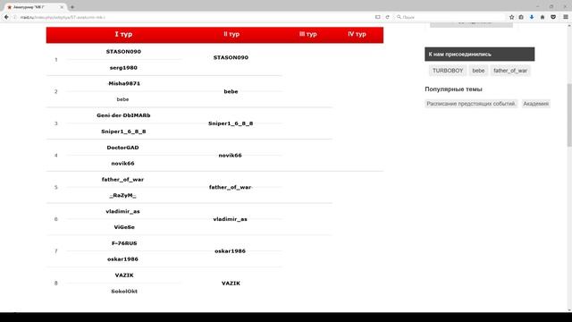 Внутриполковой авиатурнир "MK I" смотреть онлайн