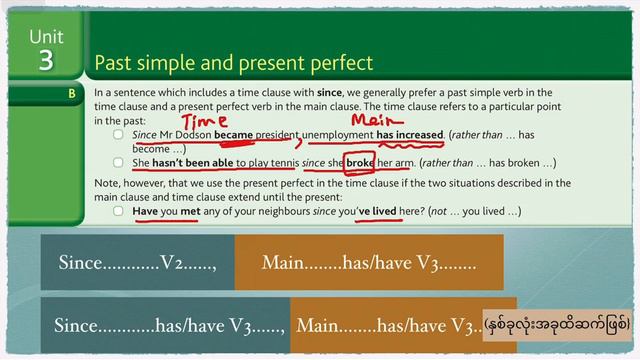 Advanced Grammar in Use English (Unit 3) [Past Simple & Present Perfect Tenses] смотреть онлайн