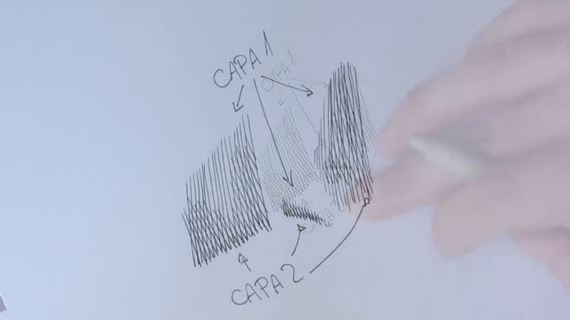 Cómo Dibujar Con La Técnica De Entramado (crosshatching)