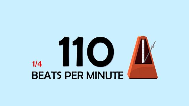 110 BPM 1/4 Metronome смотреть онлайн