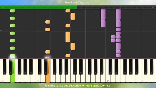 The Offspring - Dirty Magic (piano tutorial) смотреть онлайн