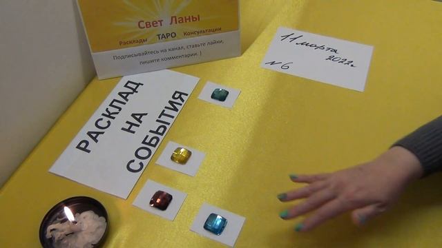 6 - Что вас ждёт в деловой сфере вашей жизни в ближайшем будущем? смотреть онлайн