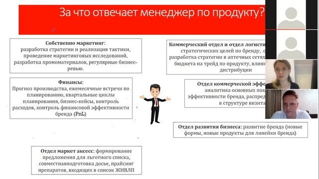 Введение в маркетинг смотреть онлайн