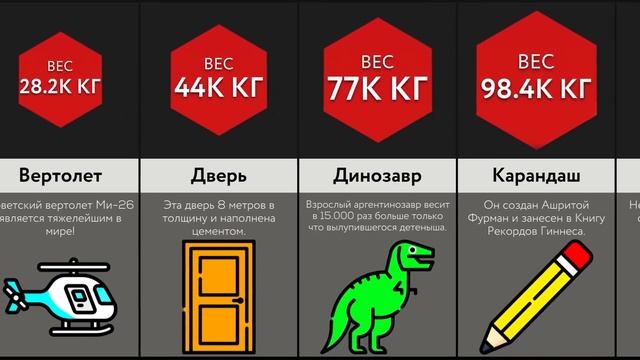 Сколько Весит ___? смотреть онлайн