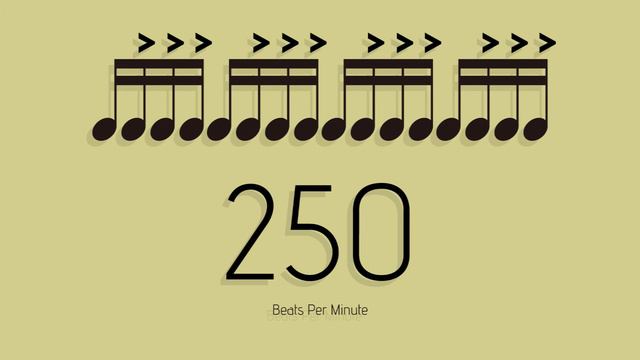 BPM = 250　メトロノーム - metronome - 16分 アクセント3-4 смотреть онлайн