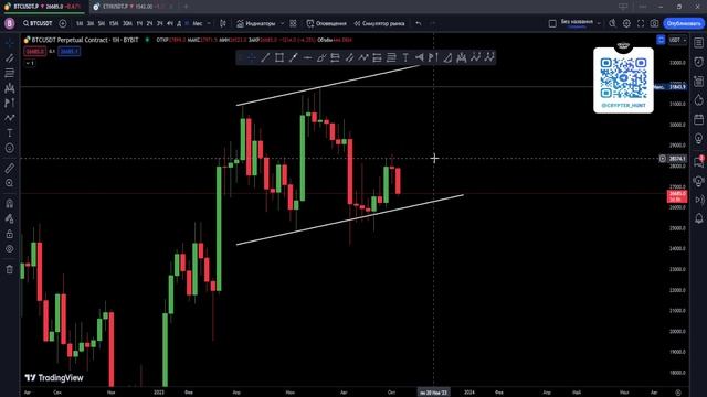 Биткоин - важные уровни поддержки. Скоро начнется смотреть онлайн