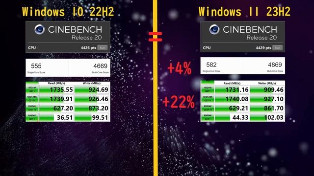 WINDOWS 11 VS WINDOWS 10 | КАКОЙ ВИНДОВС ЛУЧШЕ ДЛЯ ИГР И РАБОТЫ 2023 | 22H2 VS 23H2 смотреть онлайн
