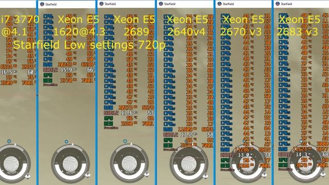 Starfieldy_i7 3770 Vs Xeon1620 Vs Xeon2689 Vs Xeon2640v4 Vs Xeon 2670 V3 Vs Xeon 2683 V3  + RTX2060