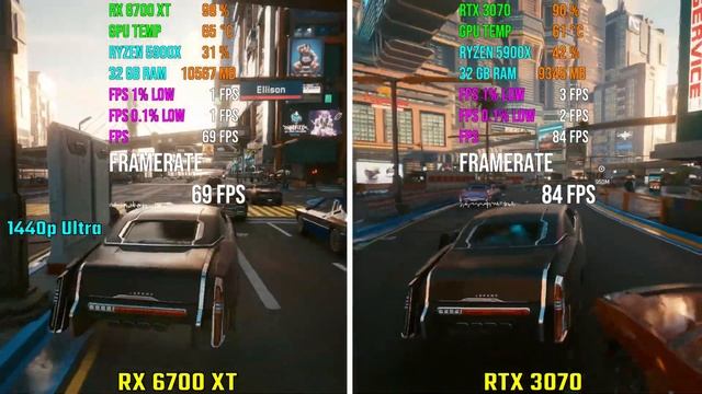 AMD RX 6700 XT vs RTX 3070 | Test in 7 Games смотреть онлайн