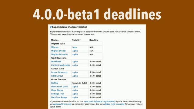 DrupalCon Baltimore 2017: We have experimental modules, now what? смотреть онлайн