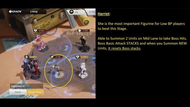 Figure Fantasy - Adventure Story Stage 32-12 - Best Low BP Lineup смотреть онлайн