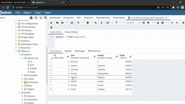 4-dars. PostgreSql - INSERT (jadvalga ma'lumot qo'shish) [NuuHakers] смотреть онлайн