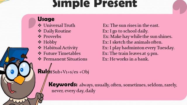 GRADE VI-IX| ENGLISH GRAMMAR| TENSES- INTRODUCTION AND PRESENT TENSE| GBN SR. SEC. SCHOOL| SESSION- смотреть онлайн