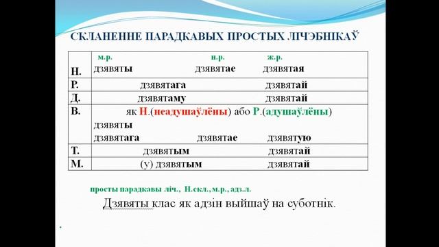 Тэма 62. Скланенне, ужыванне і правапіс парадкавых лічэбнікаў смотреть онлайн